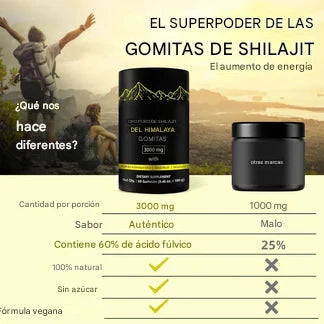 SHILAJIT DEL HIMALAYA